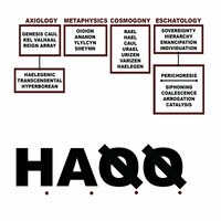 HAJJ - Liturgy