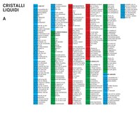 Miti Ellenici - Cristalli Liquidi